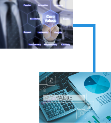 Imagen Sección Misión y Visión